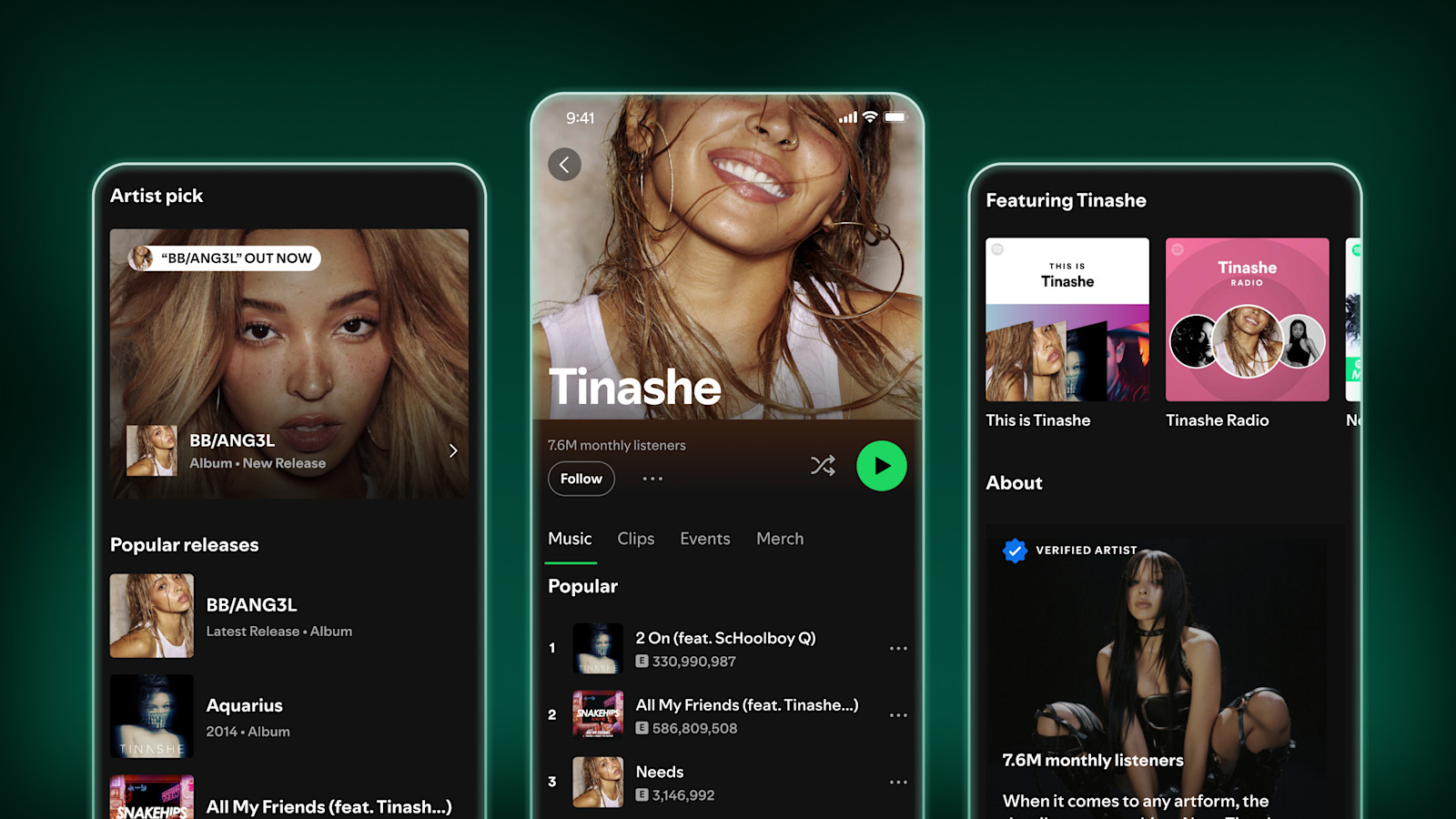 Spotify Sanatçı Hesabı Kaç TL?
