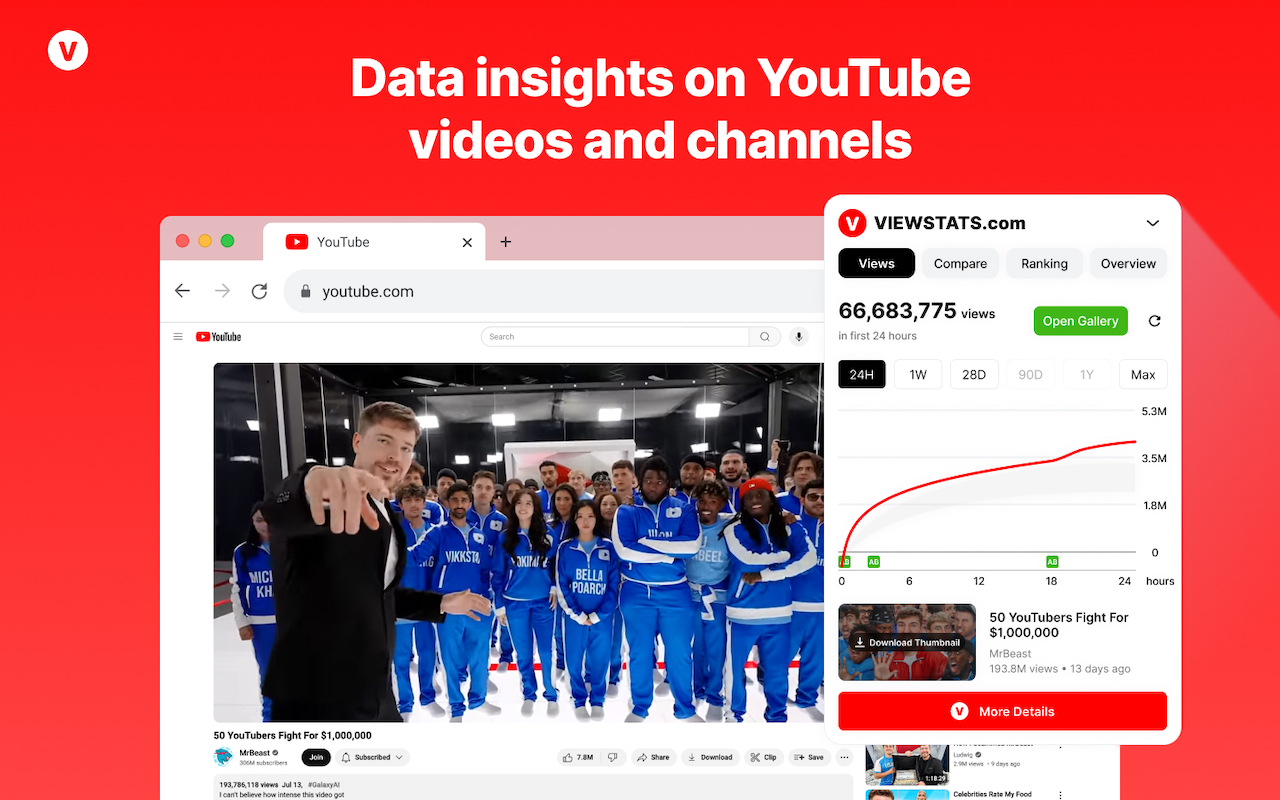 Youtube İstatistik Analizi Yapabileceğiniz Efsane Eklentiler
